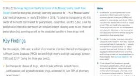 Massachusetts Commercial Prescription Drug Use and Spending report screenshot