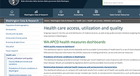 Health care access, utilization and quality dashboards screenshot
