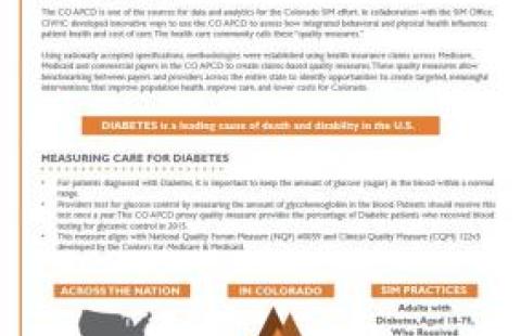 Colorado APCD Diabetes report cover