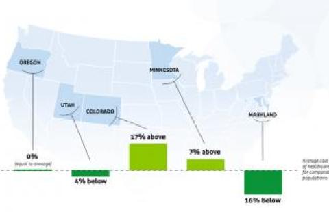 Healthcare Affordability Untangling Cost report graphic showing U.S. map