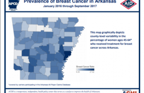 Prevalence of Breast Cancer in Arkansas report