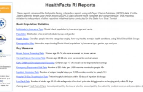 HealthFacts RI Interactive Reports webpage screenshot